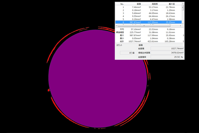 様々なプロジェクト2