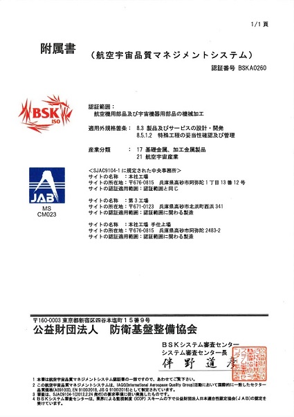 様々なプロジェクト2